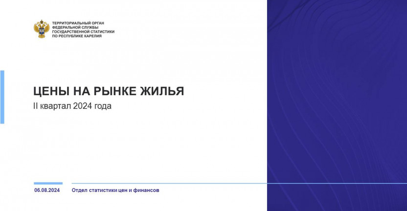 Средние цены и индексы цен на рынке жилья - II квартал 2024 года